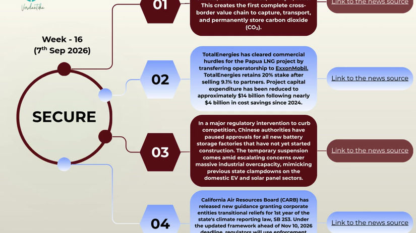 Week16_News Insights_7 Sep 2026